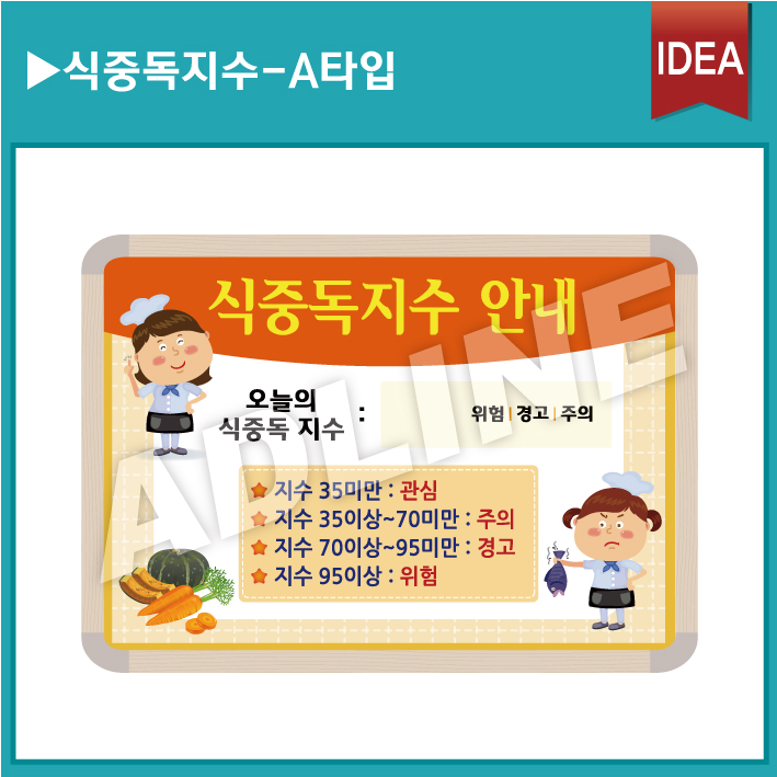 식중독지수