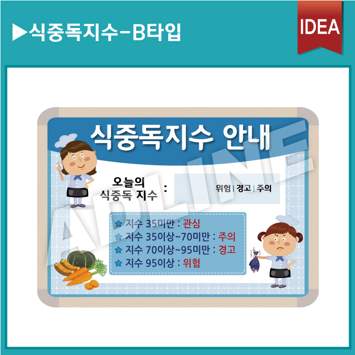 식중독지수