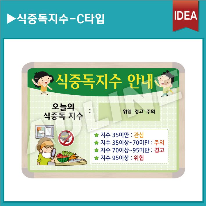 식중독지수