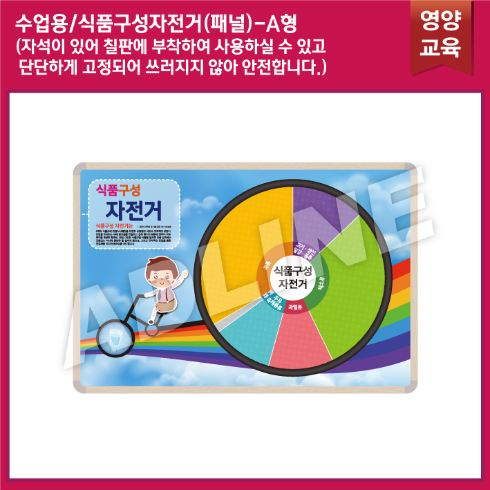 수업용_식품구성자전거 패널A