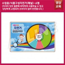 수업용_식품구성자전거 패널A