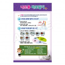 나트륨바로알기