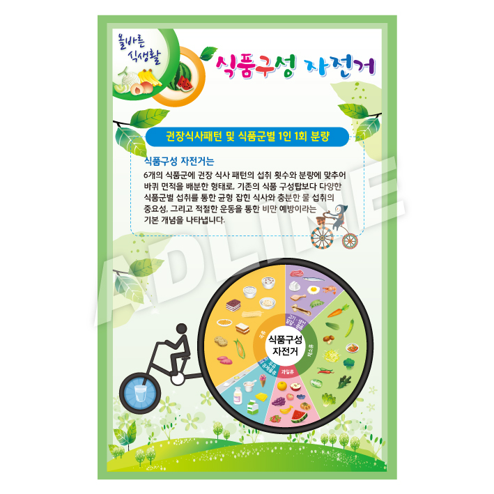 식품구성자전거-3