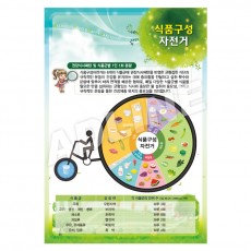 식품구성자전거-2