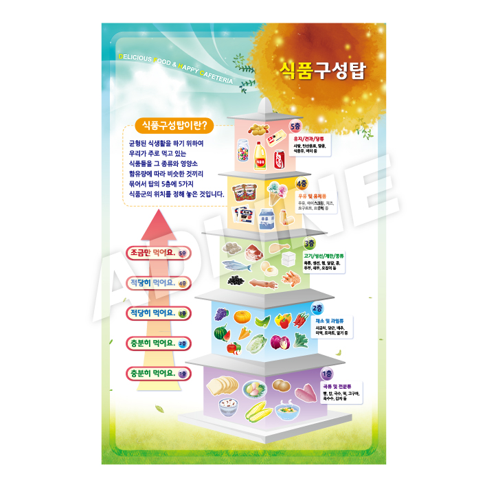 식품구성탑-1