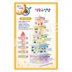 식품구성탑-2