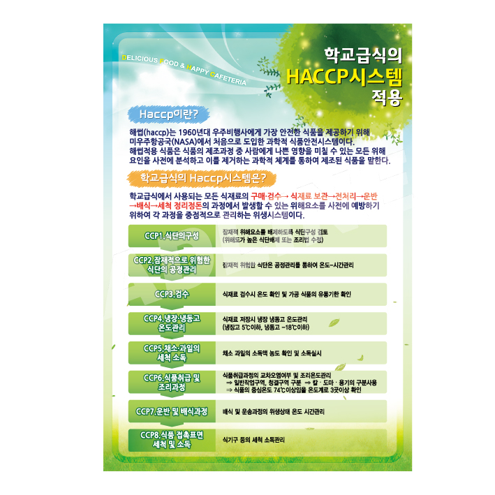 학교급식의해썹시스템적용