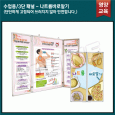 수업용_3단패널/나트륨바로알기