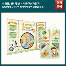 수업용_3단패널/올바른손씻기