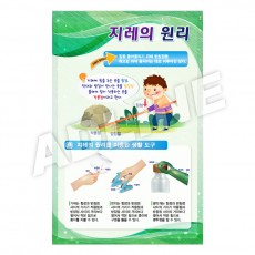 지레의원리