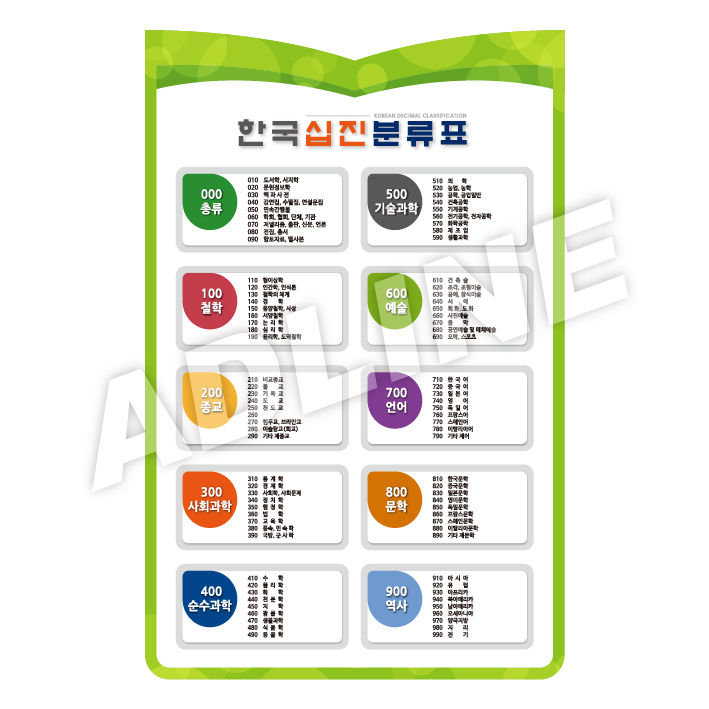 도서실십진분류표액자1-1