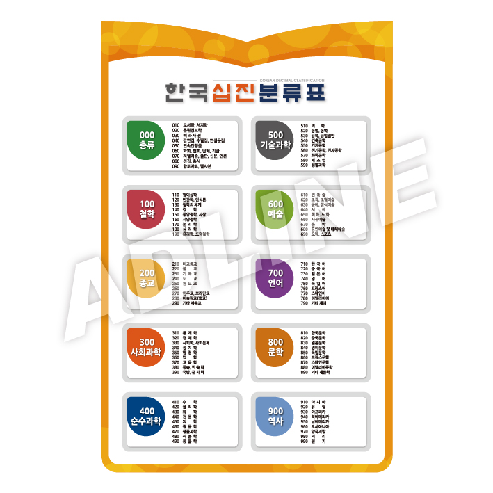 도서실십진분류표액자1-2