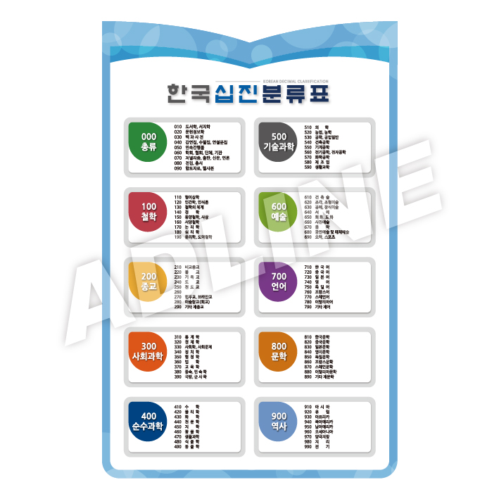 도서실십진분류표액자1-3