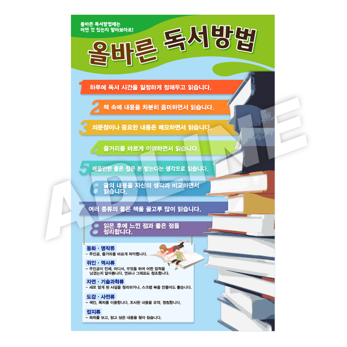 올바른독서방법