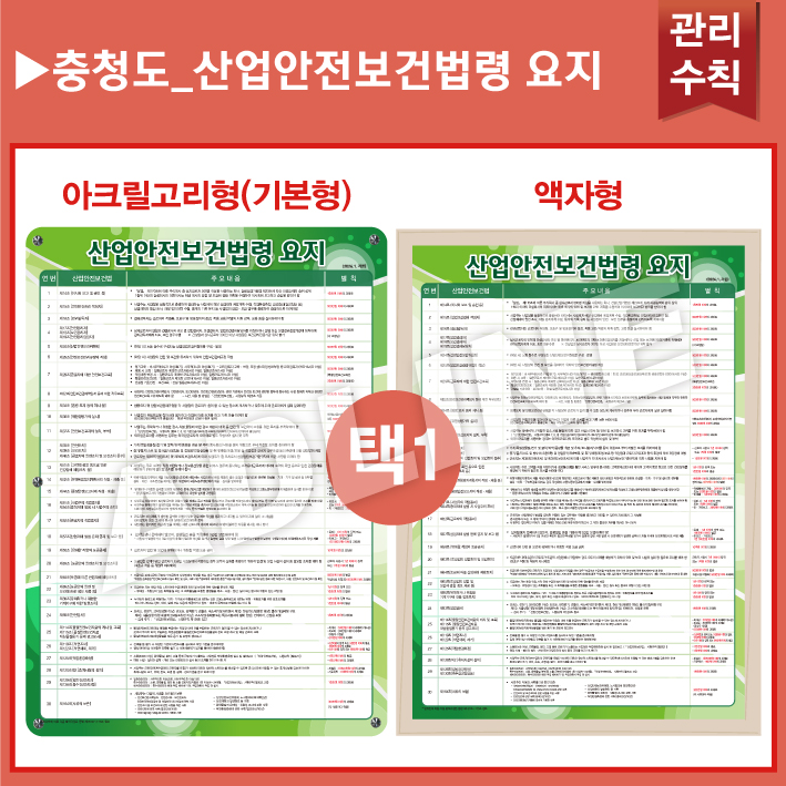 충청도_산업안전보건법령 요지