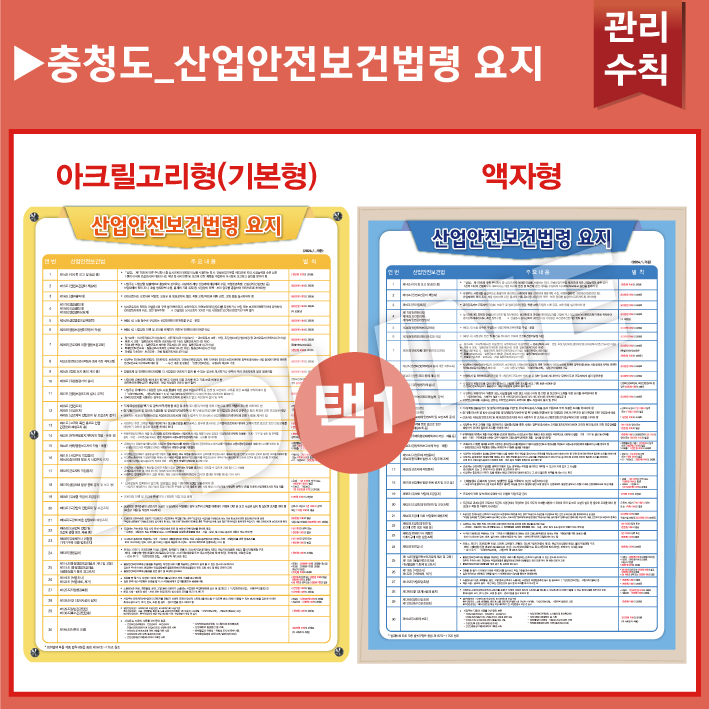 충청도_산업안전보건법령 요지