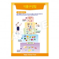 식품구성탑-3