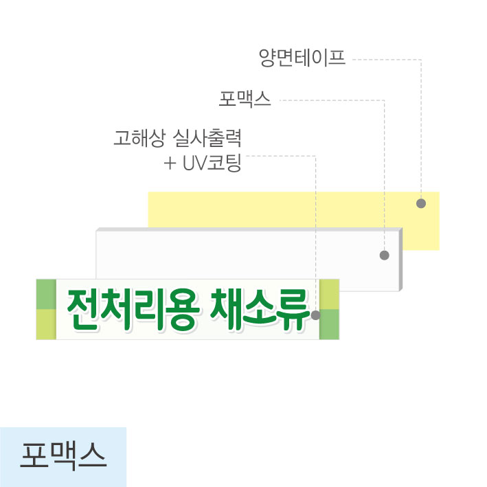창고구획안표찰(재질, 문구 변경 가능)